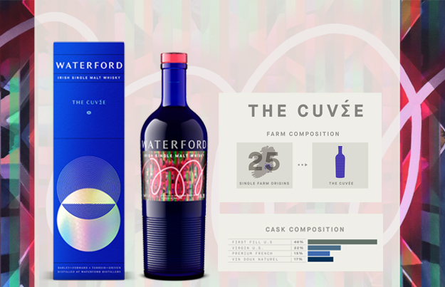 Waterford The Cuvée is in aantocht!