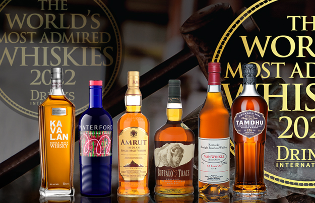 6 eigen merken in The World’s Most Admired Whiskies 2022